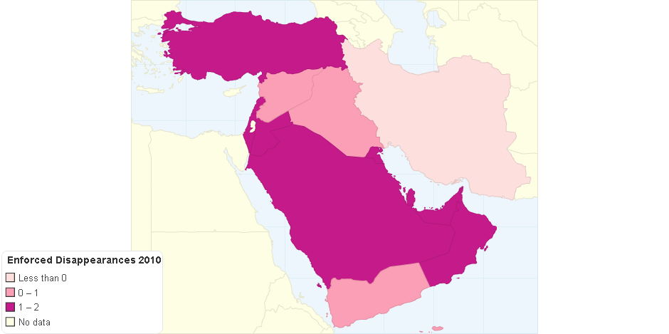 Enforced Disappearances 2010