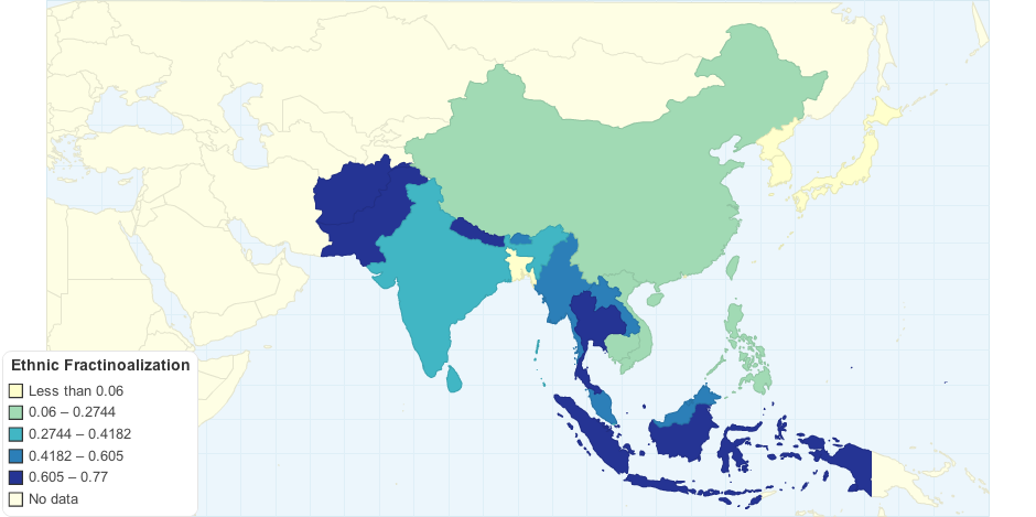 Ethnic Fractinoalization