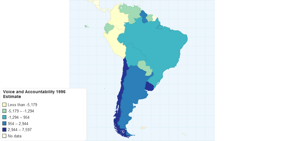 Voice and Accountability 1996 Estimate