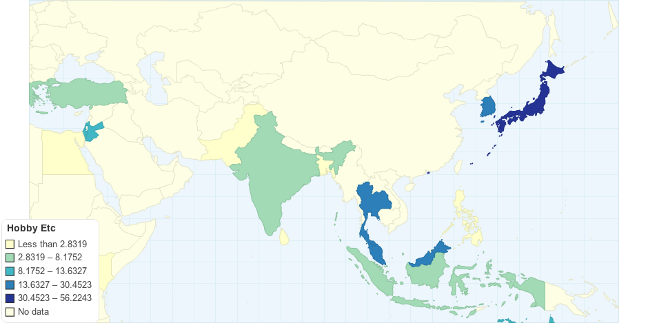 South East Asia 1990