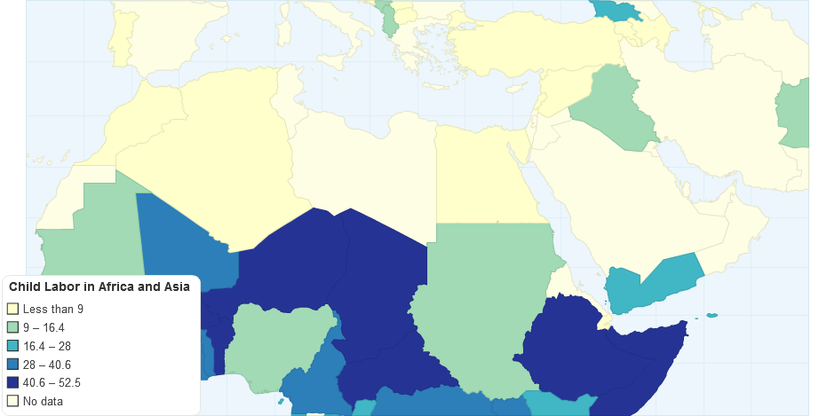 Child Labor in Africa and Asia