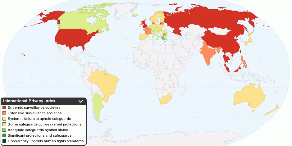 International Privacy Index