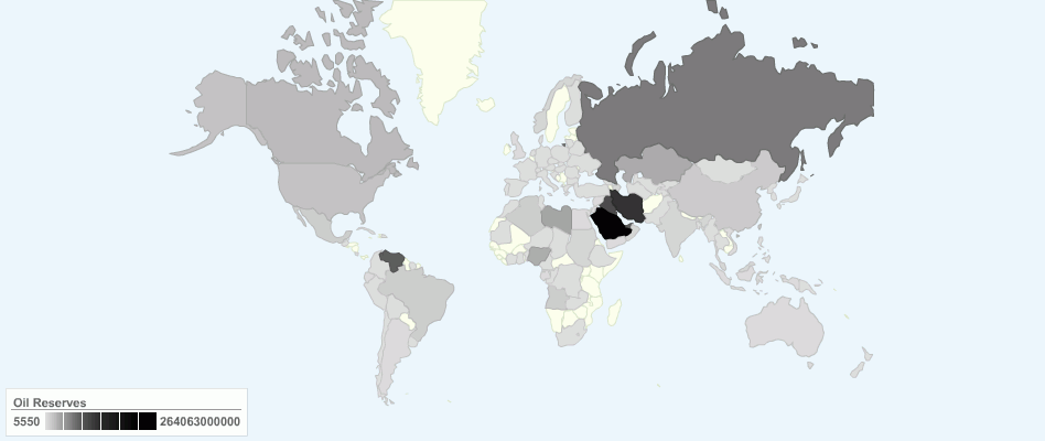 Current Worldwide Oil reserves