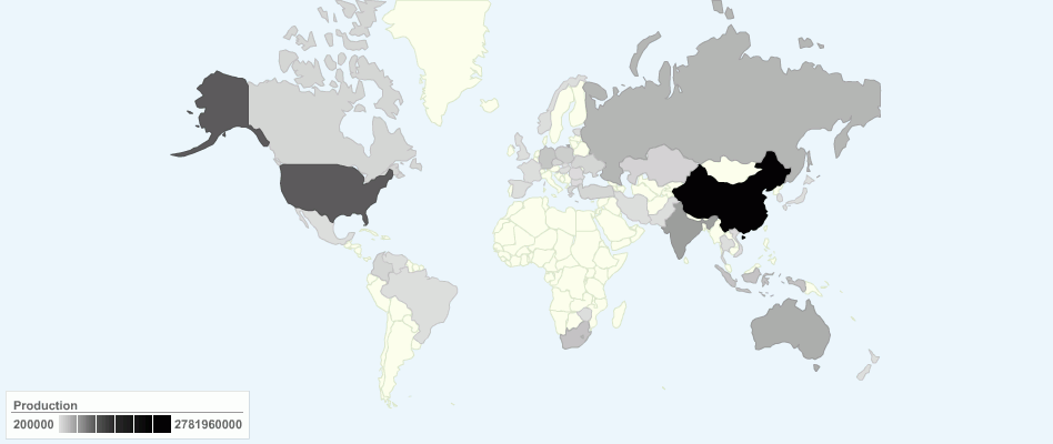 Current Worldwide Coal Production