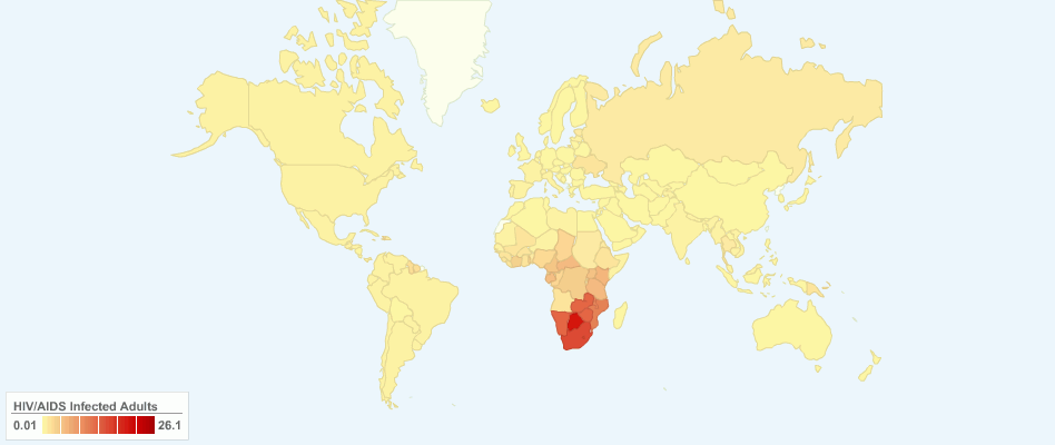 Current World HIV/AIDS Adult Prevalence Rate