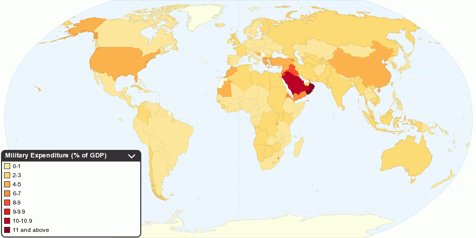 Current Worldwide Military Expenditure as a percentage of GDP