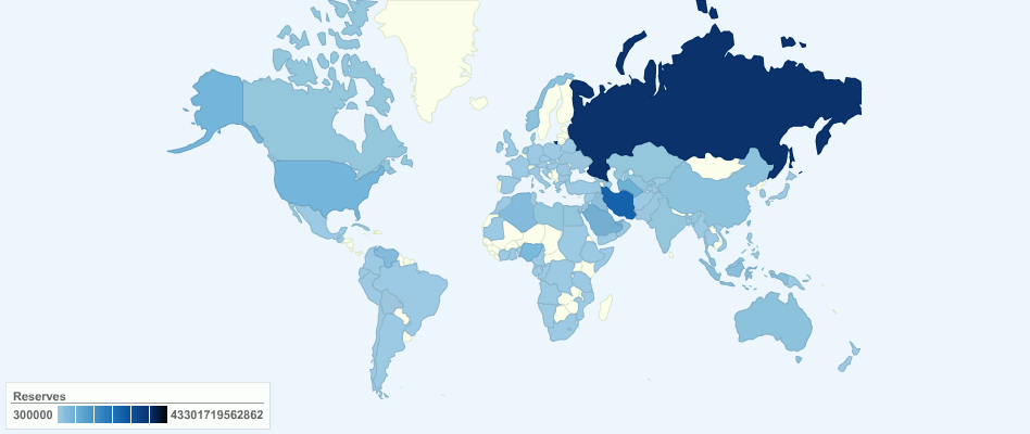 Current Worldwide Natural Gas reserves