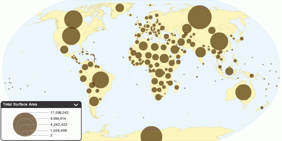 Total Surface Area by Country