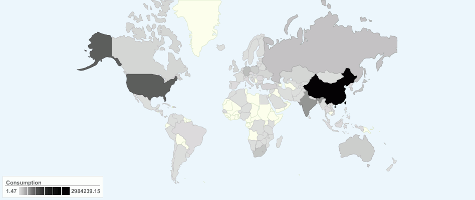 Current Worldwide Coal Consumption