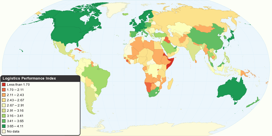 Logistics Performance Index