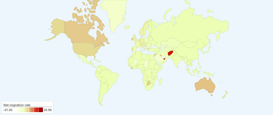 Migration Rate by Country