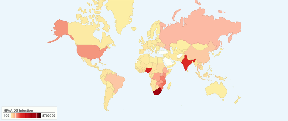 Current World People Living with HIV/AIDS