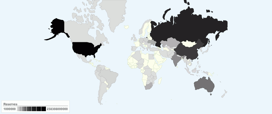 Current Worldwide Coal reserves
