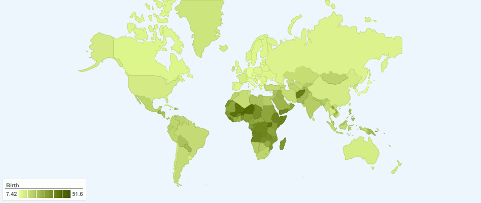 Current World Birth Rate