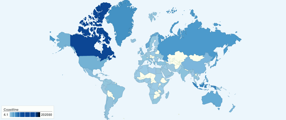 Length of Coastline by Country