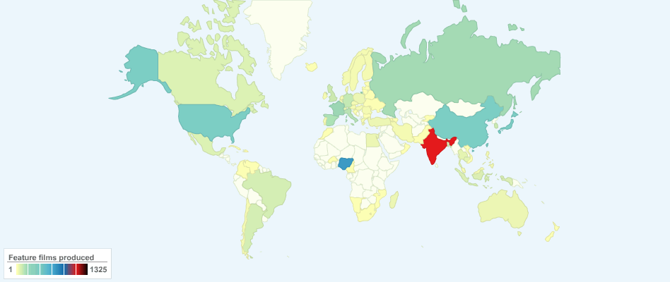 Number of Feature Film Produced by Country, latest available year