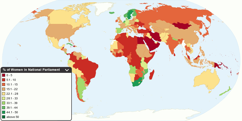 Proportion of Seats Held by Women in National Parliaments