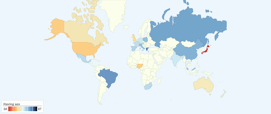 Percentage of People Having Sex Weekly by Country