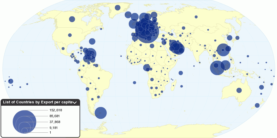 List of Countries by Exports per capita