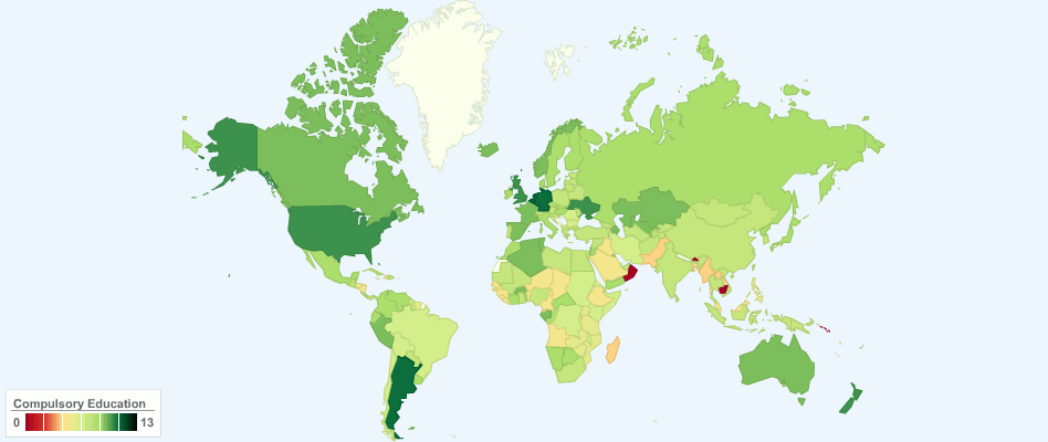 Duration of Compulsory Education around the World