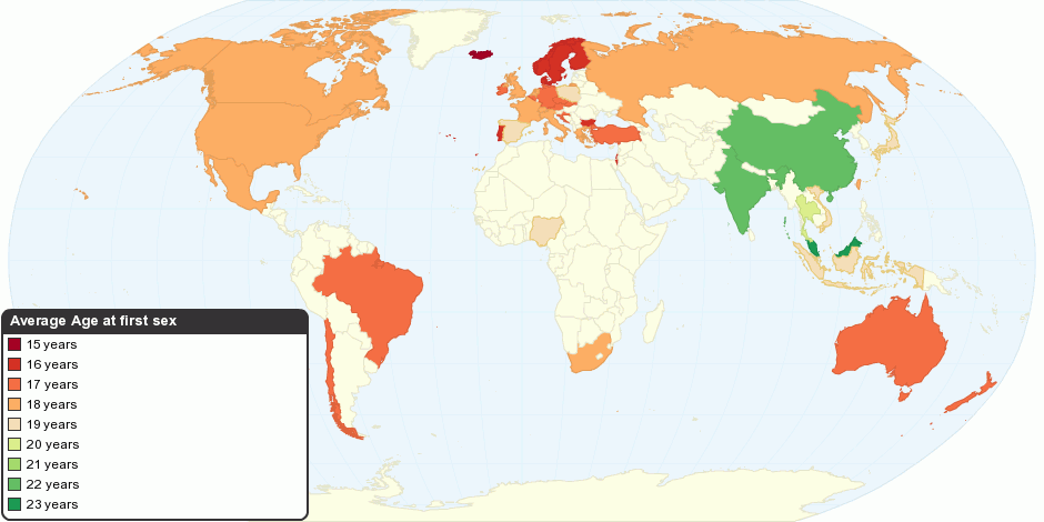 Average Age at first sex by Country