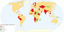 Five Year Change in Alcohol Use