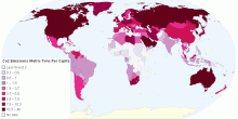 Co2 Emissions Metric Tons Per Capita