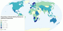 Proportion of Seats Held by Women in National Parliaments