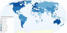 Life Expectancy Rate Sam