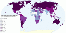 Total Adult Literacy Rate-- Serena Gu