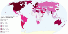 GNI Per Capita (constant 2000 US$) in Different Countries Ava