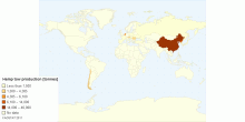 Hemp tow production worldwide 2011