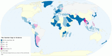 Percentage of Female Researchers within the Total Researchers