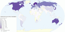 Number of Researchers per million inhabitants by Country