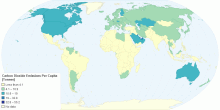 Carbon Dioxide Emissions Per Capita [Tonnes]