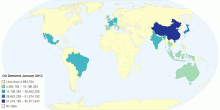 Oil Demand Januari 2013