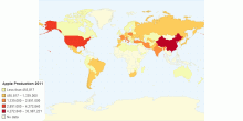 Apple Production 2011