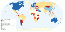 How Moody's, S&P and Fitch Rate Each Country's Credit Rating