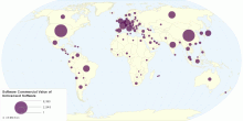 Software Piracy Losses by country