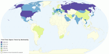 First Time Space Travel by Nationality