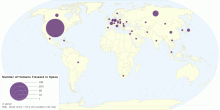 Number of Humans Traveled in Space by Country