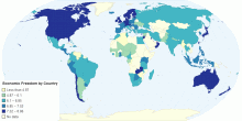 Economic Freedom by Country