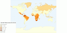 Murder Rate Across the World