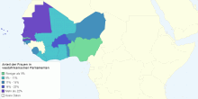 Women in Parliament West Africa