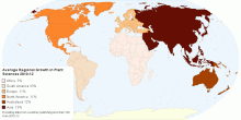 Average Regional Growth 2010-12