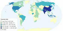 Population of countries