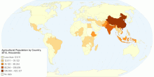 Agricultural Population by Country