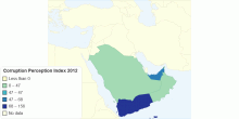 Corruption Perception Index 2012