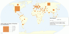 Total Length of Pipelines for Transportation by Country