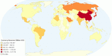 Currency Reserves Billion USD